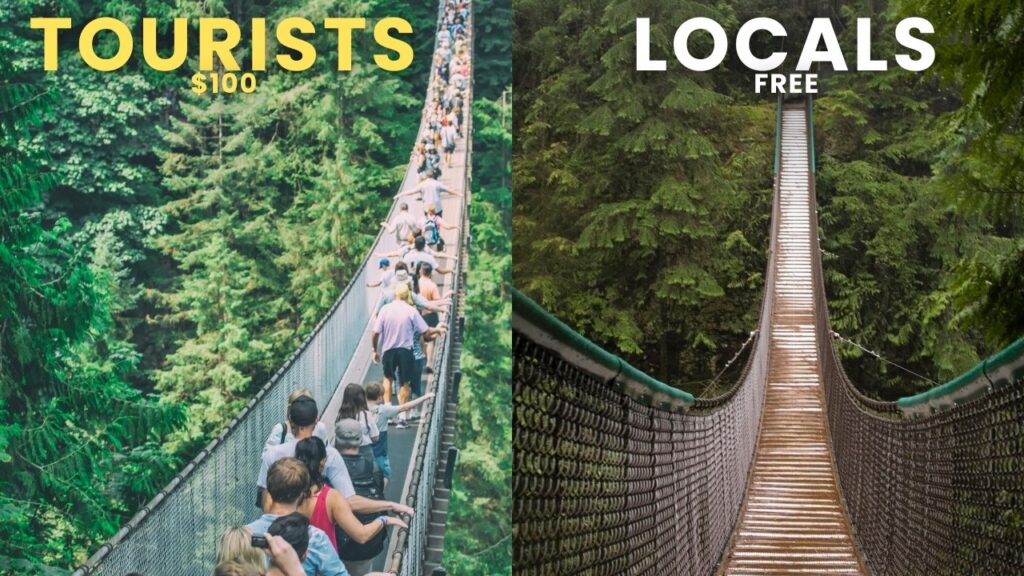 canada travel