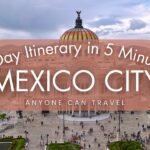 Travel in Mexico City