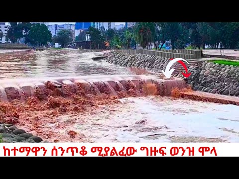 Ethiopia Travel