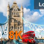 london uk