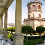 Travel in Mexico City