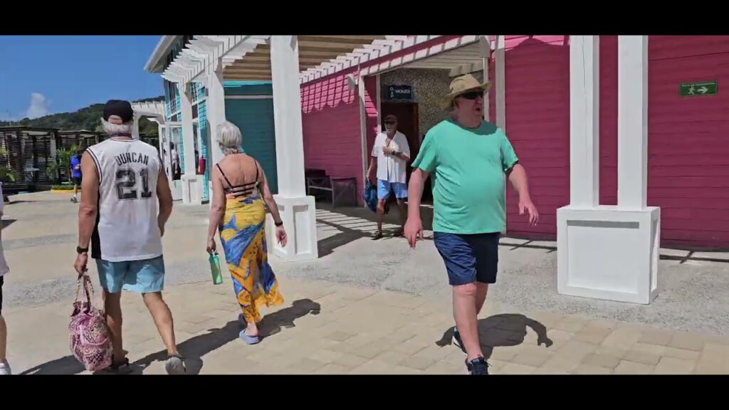 Honduras Travel