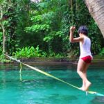 Nicaragua Travel