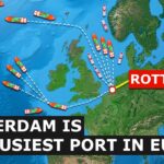 Port of Rotterdam